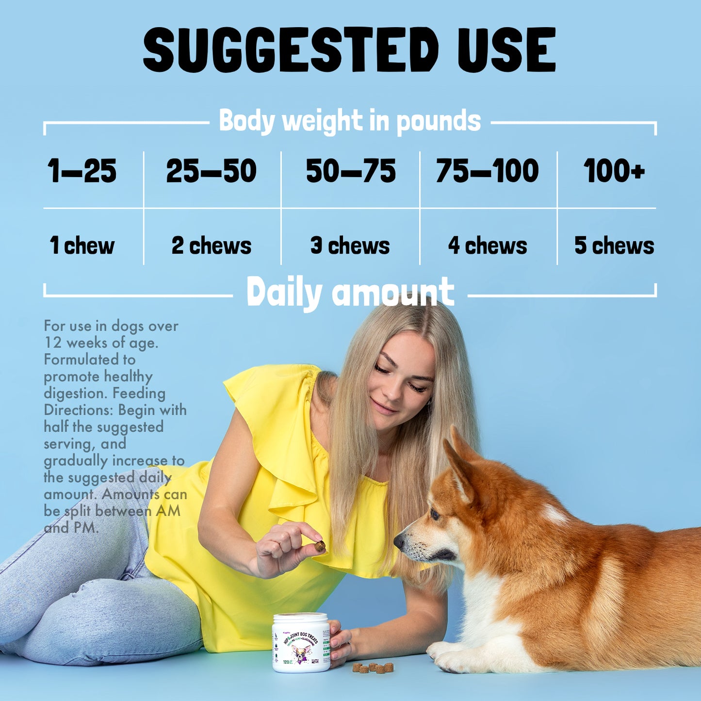 Omega 3 Alaskan Salmon Oil Treats for Dogs Fish Oil Chew Supplement Skin and Coat Allergy and Itch Relief Hip & Joint Health Brain