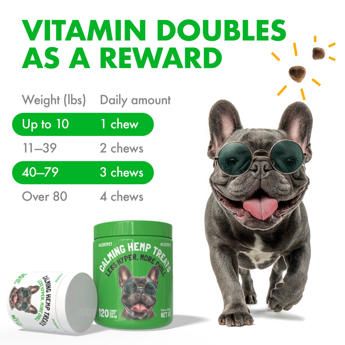 Calming Hemp Treats for Dogs with Chamomile