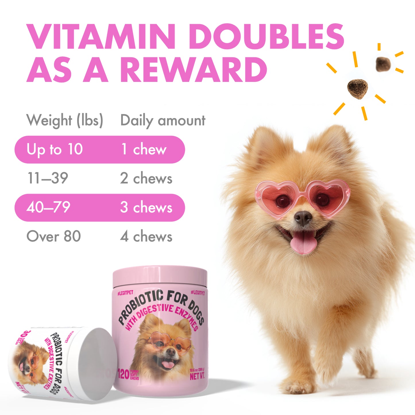 Probiotic for Dogs - with Natural Digestive Enzymes