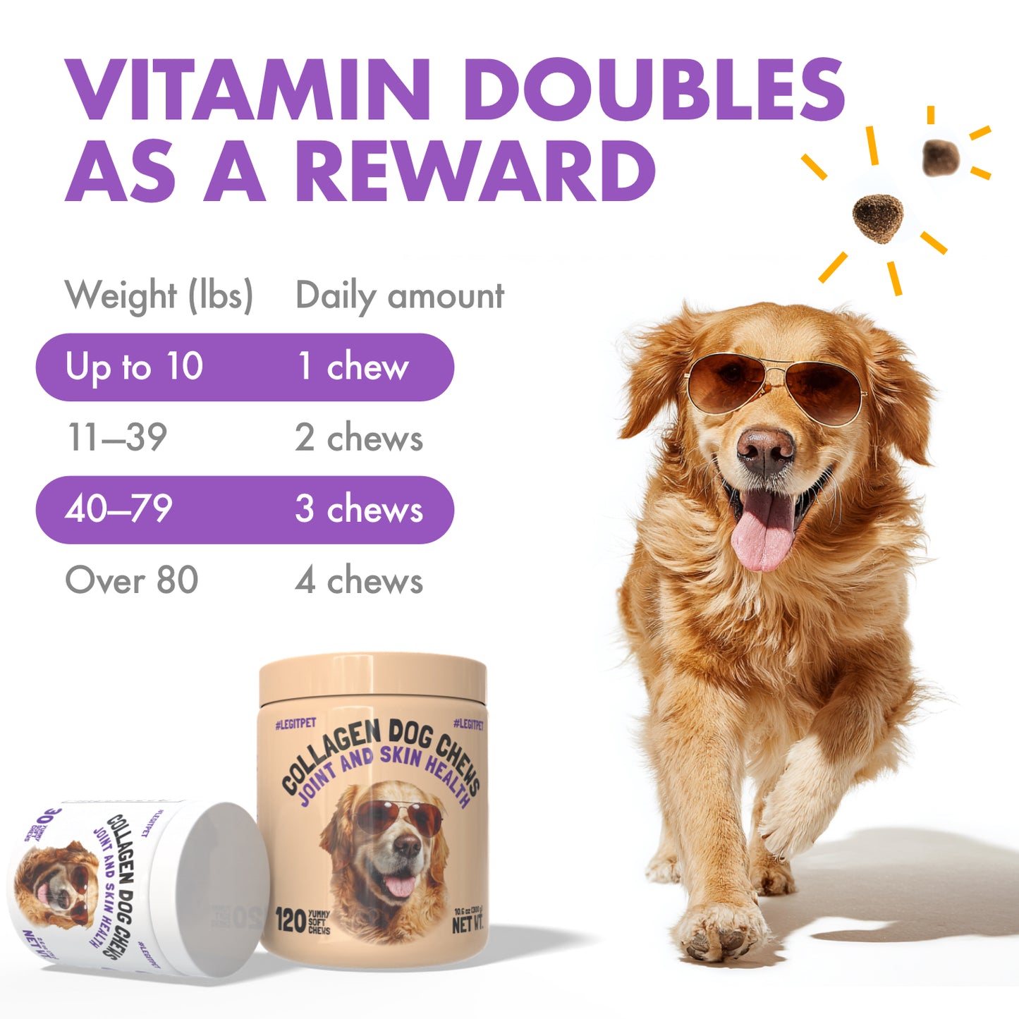 Collagen Dog Chews for Joint & Skin Health