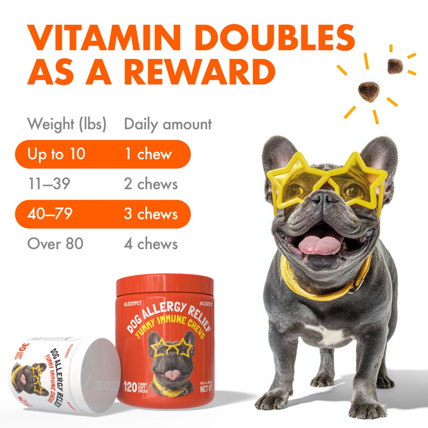 Allergy Immune Chews for Dogs