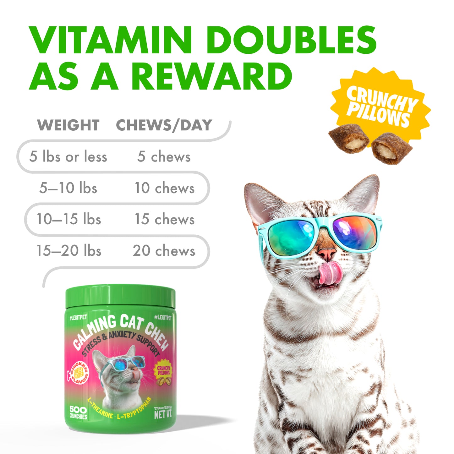 Calming Crunchy Chews for Cats with L-Theanine & L-Tryptophan, 500 treats